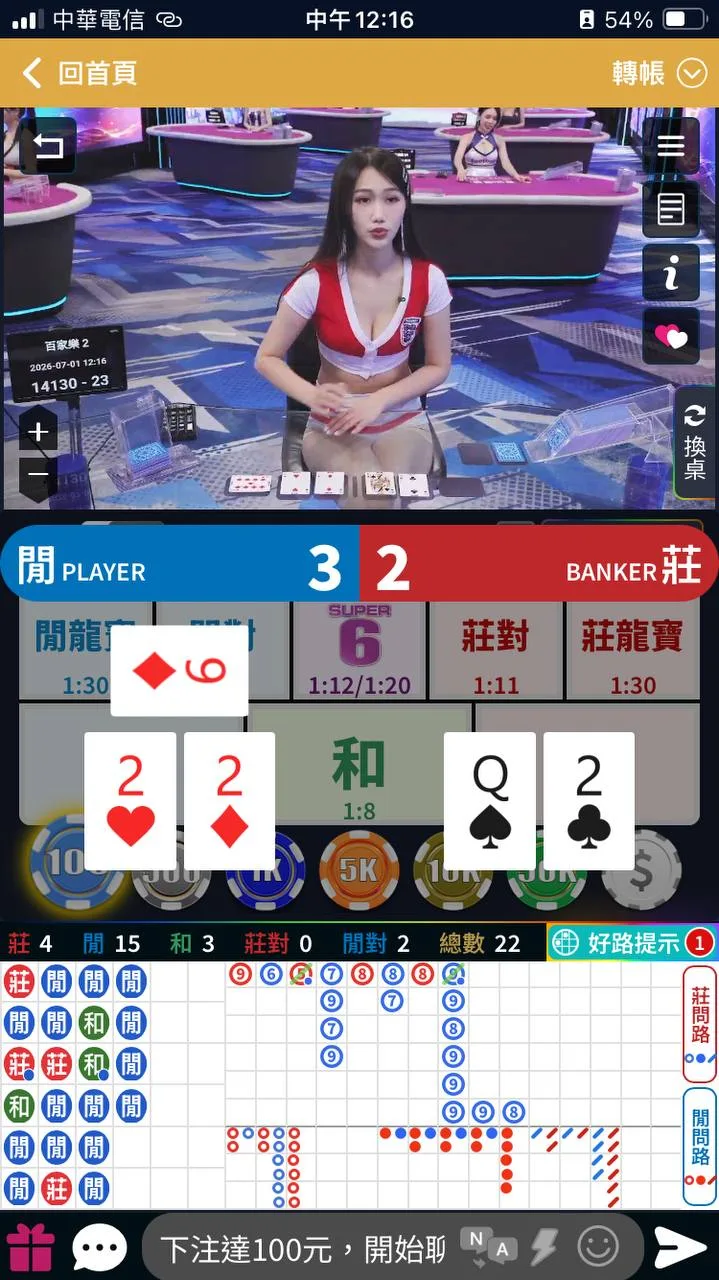 MT 真人百家手機單桌真實截圖,可觀察手機下注格、側邊工具列與分數區