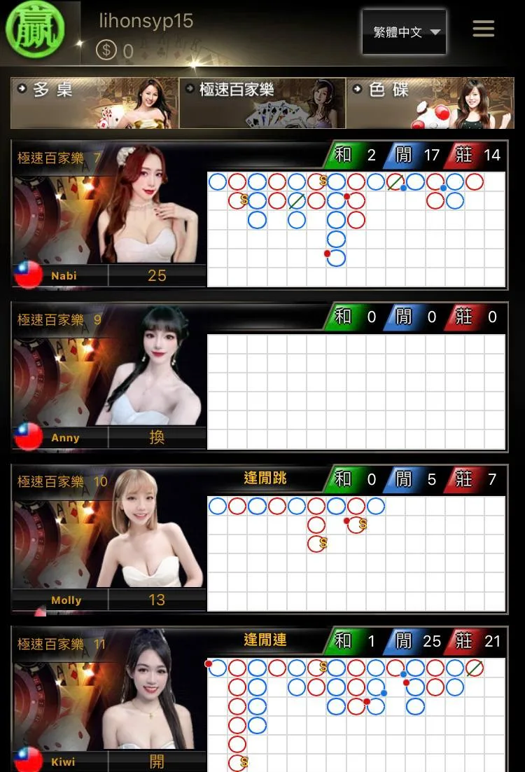 WG 真人百家手機大廳真實截圖，可觀察手機掃桌、路單縮圖與桌卡閱讀感